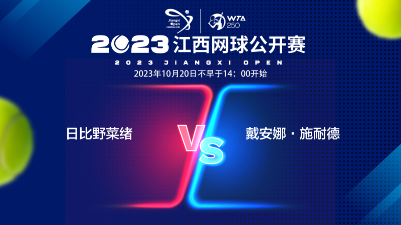 引擎中排名 引擎中排名