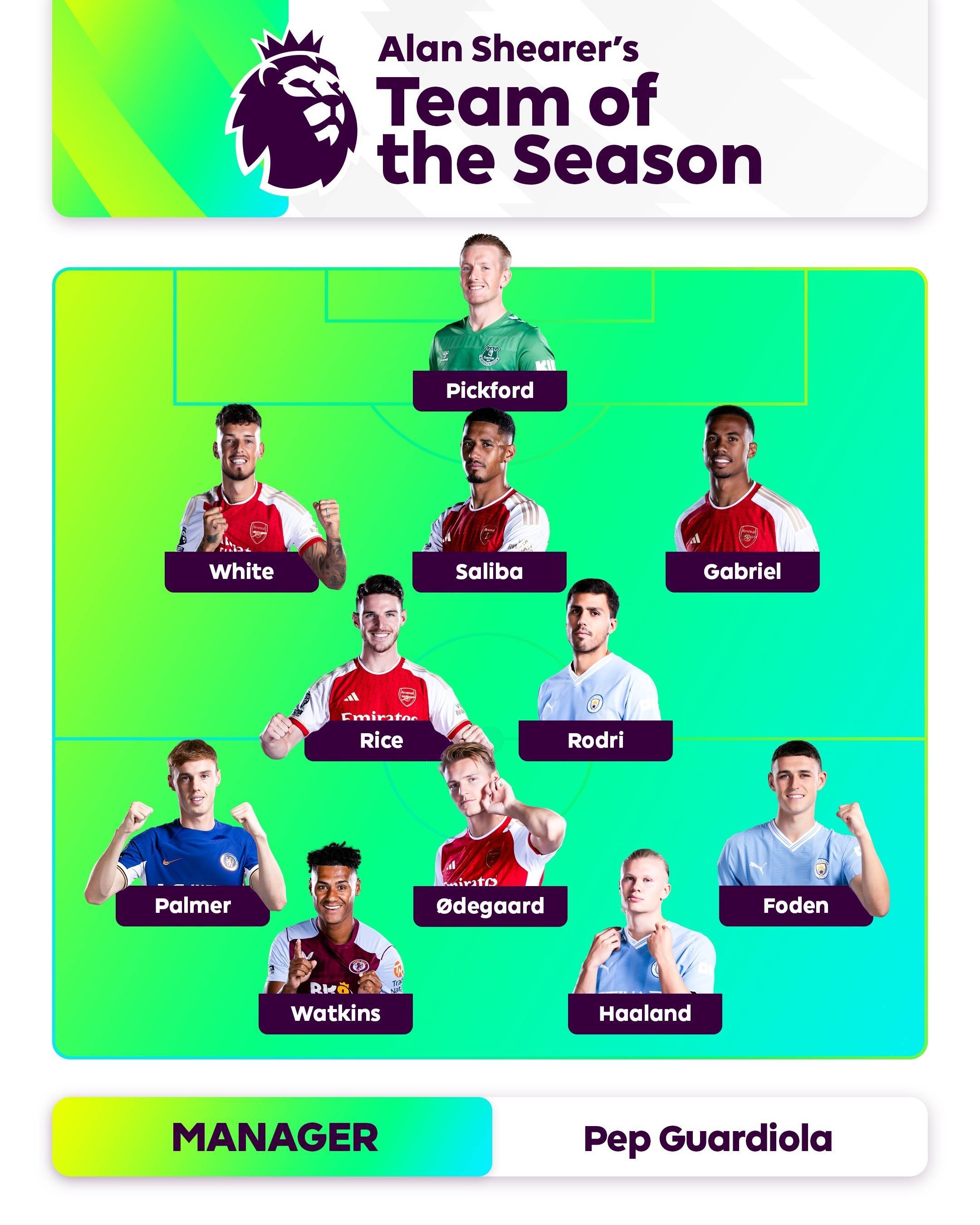 与互动竞猜 与互动竞猜