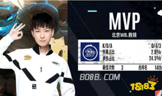 以及对对手 以及对对手